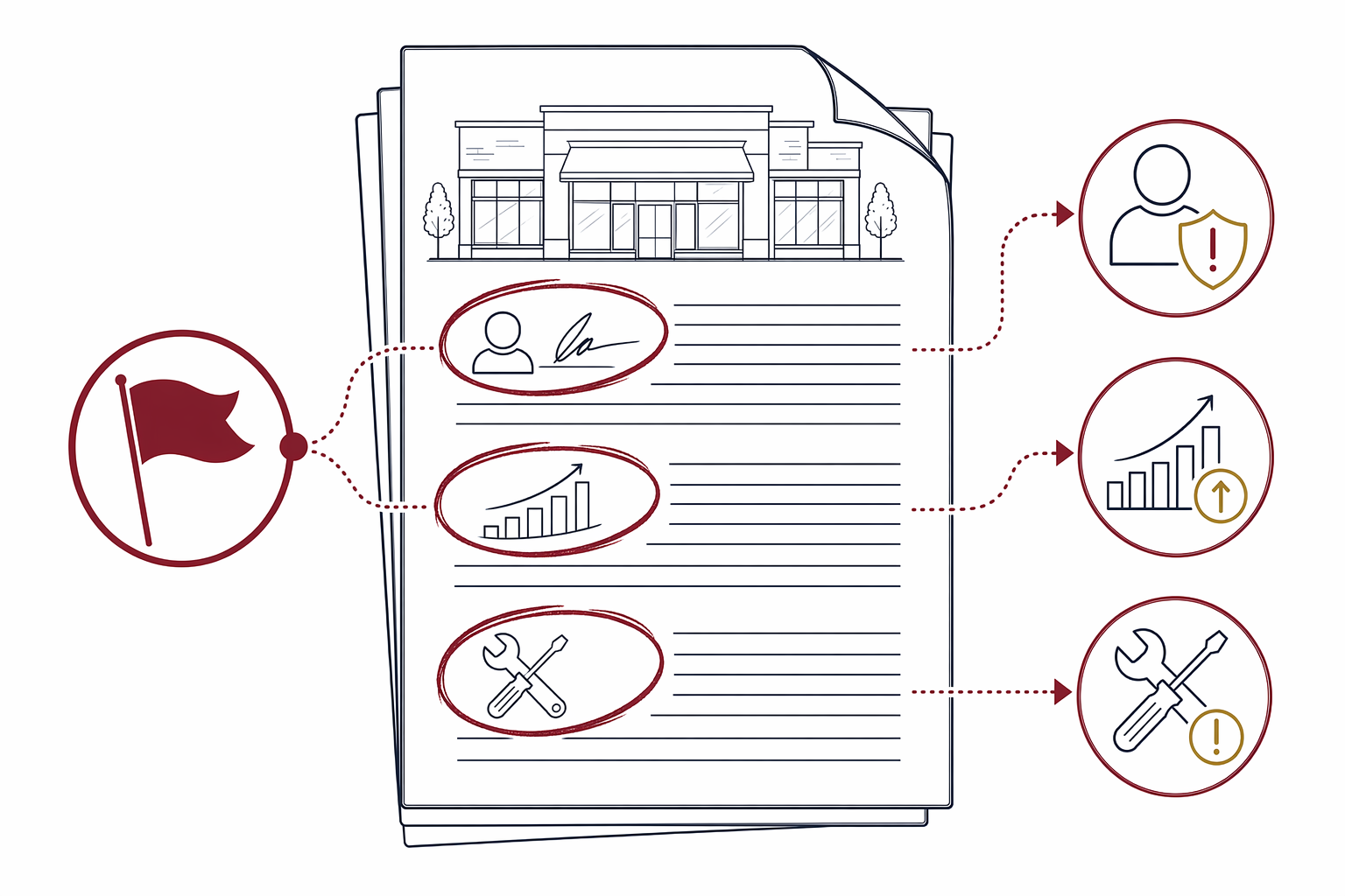 Commercial Leases & Business Real Estate
