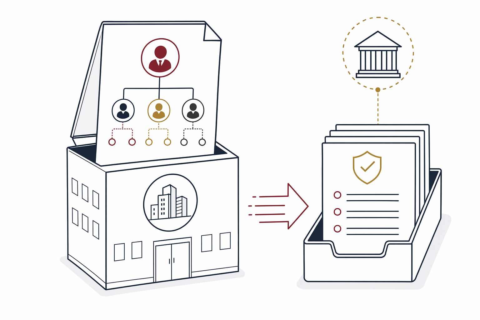 What Is a BOI Report (Beneficial Ownership Information)?